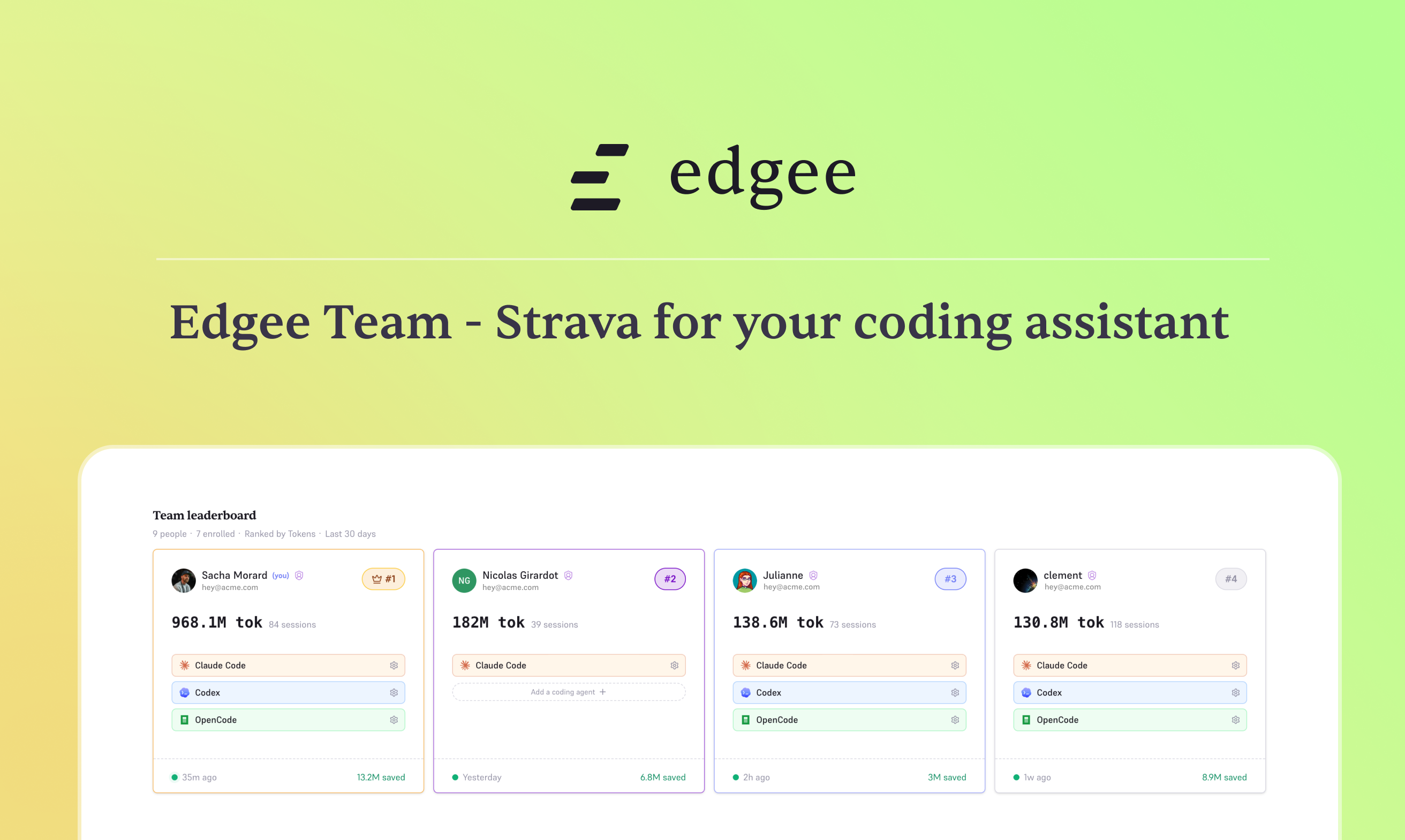 Edgee Teams